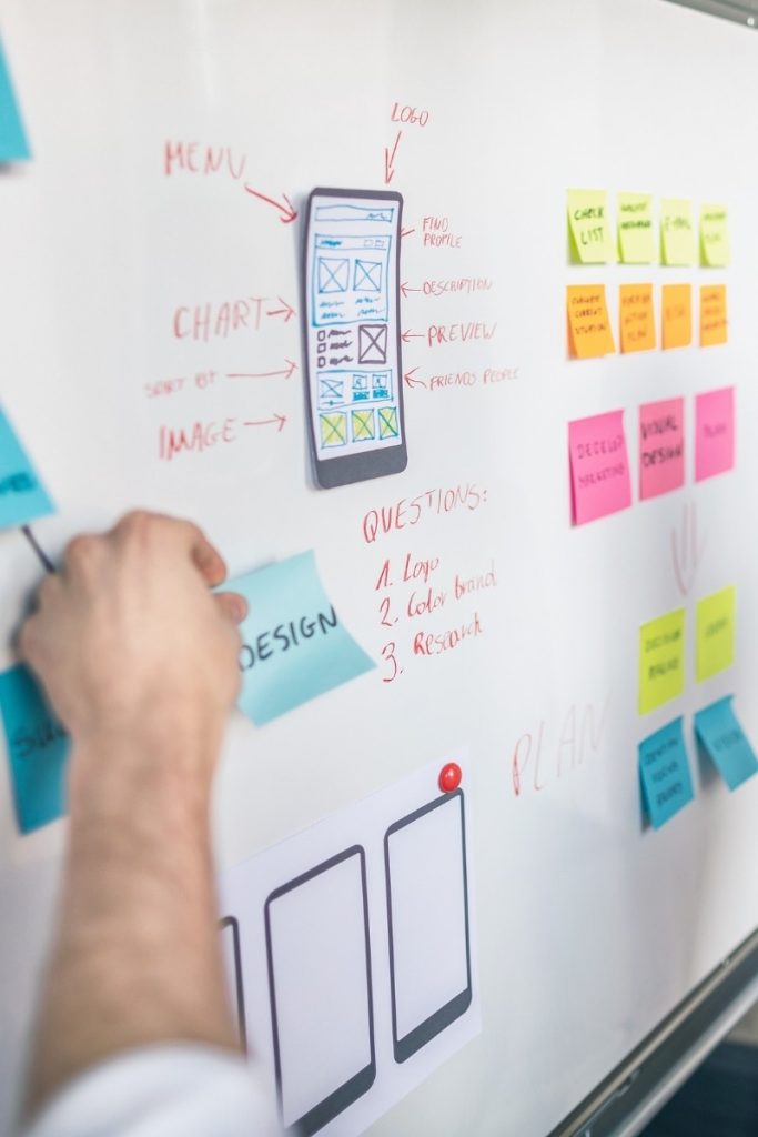 A hand adding sticky notes near a phone layout on a whiteboard